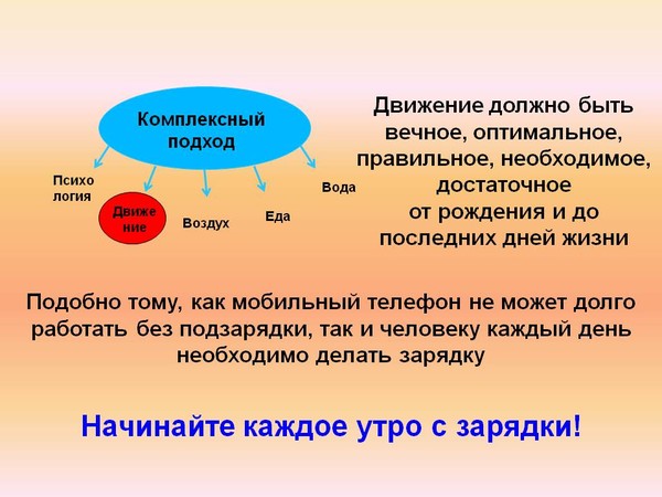 Код клетки. Современная концепция здоровья выделяет три основные составляющие. Жизнь это движение как понять.